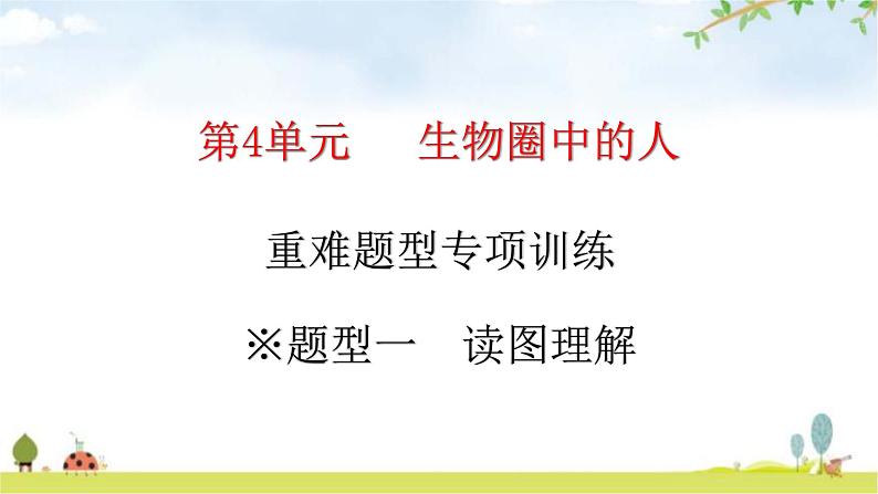 北师大版七年级生物下册题型一读图理解课件第1页