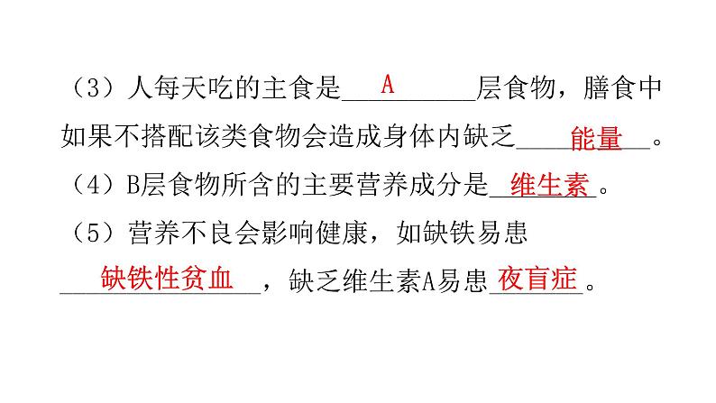 北师大版七年级生物下册题型四综合应用课件第5页