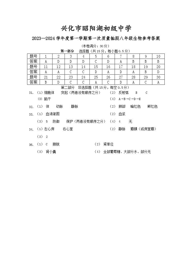八年级生物参考答案第1页
