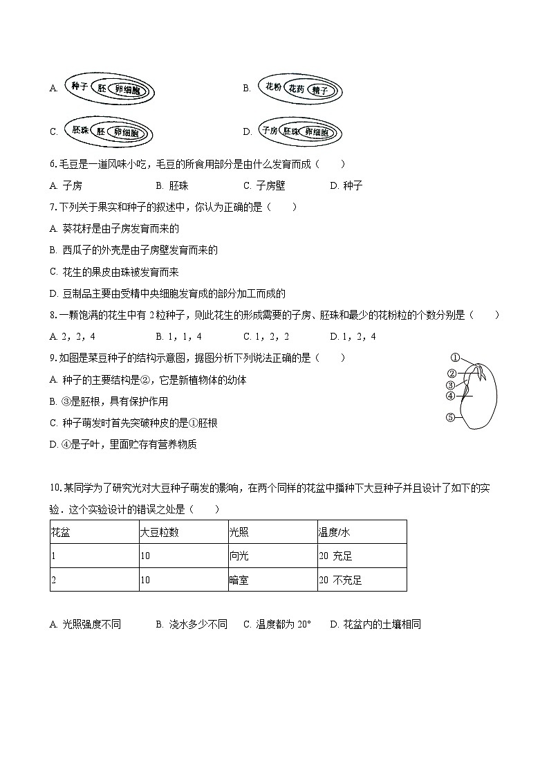 2023-2024學(xué)年山東省濰坊市高密市濱北學(xué)校八年級（上）月考生物試卷（10月份）（含解析）第2頁