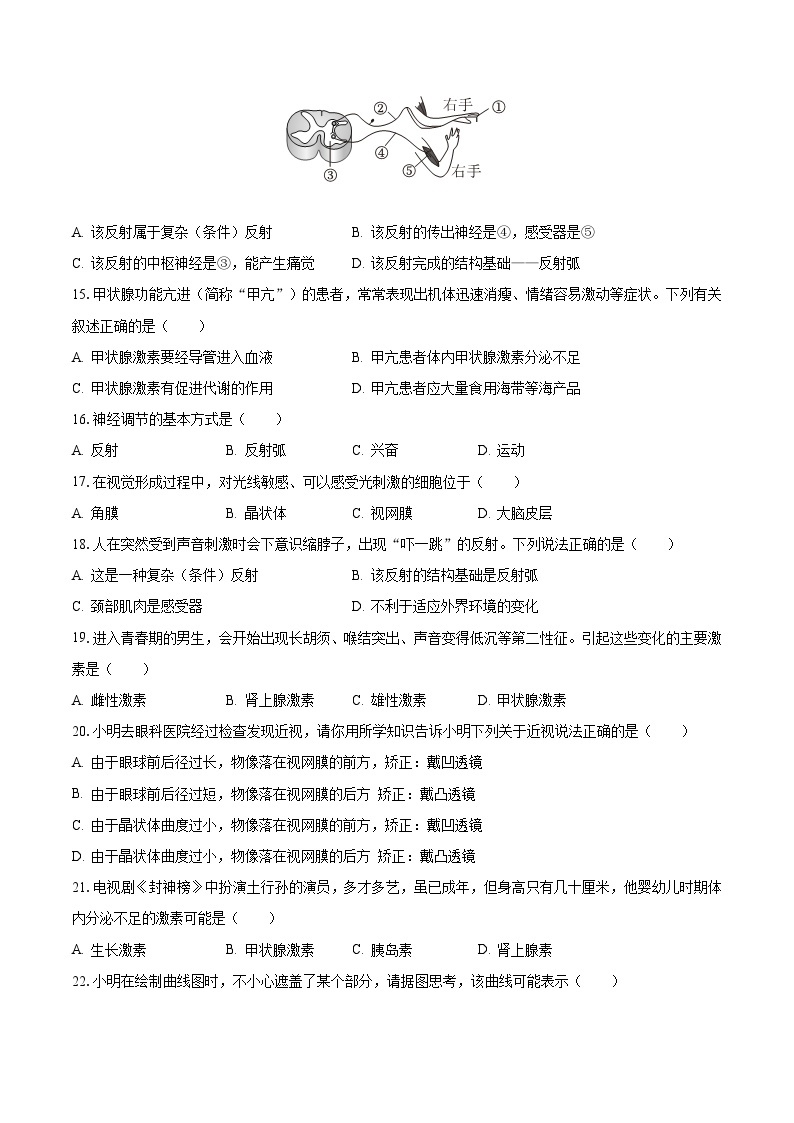 2022-2023学年福建省三明市宁化县七年级（下）第三次段考生物试卷（含解析）03