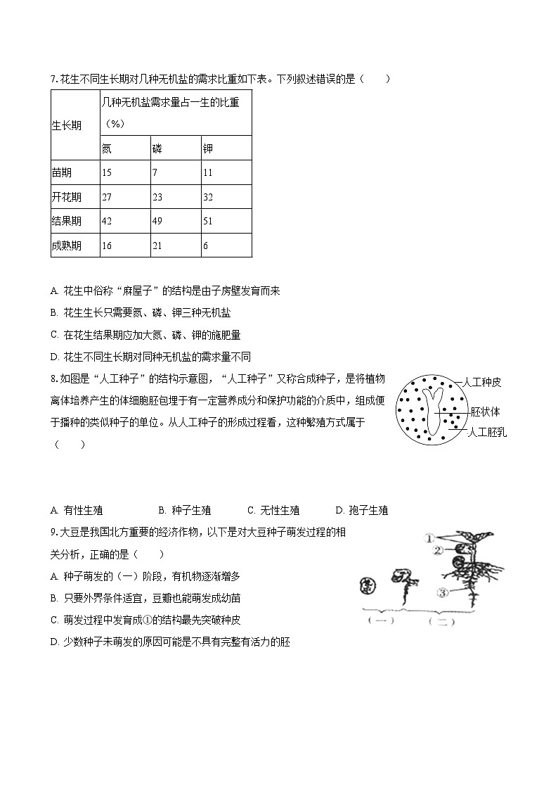 2023-2024学年山东省济南市槐荫区济微中学八年级(上)月考生物试卷(10月份)(含解析)03