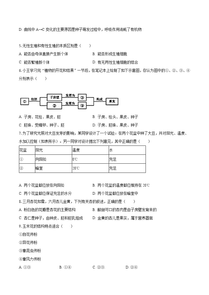 2023-2024学年山东省德州五中八年级（上）第一次月考生物试卷（含解析）02