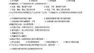 冀少版八年级上册第一节 呼吸作用复习练习题