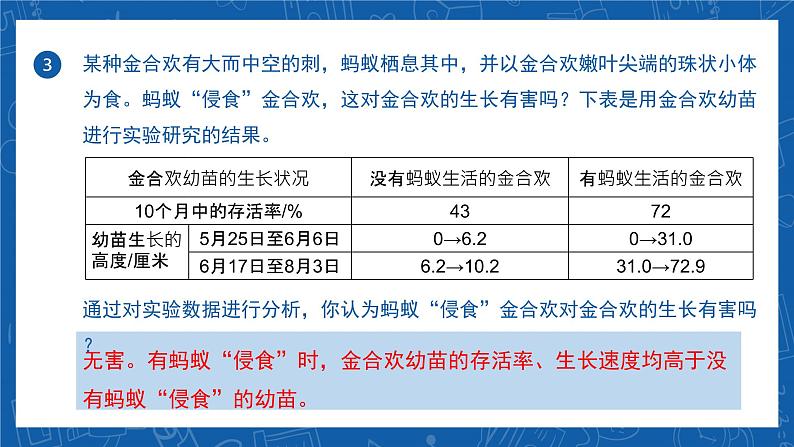 5.3+动物在生物圈中的作用-2023-2024学年八年级生物上学期同步精品课件(人教版)第7页