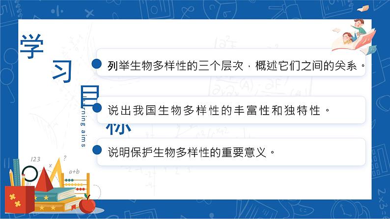 6.2+认识生物的多样性-2023-2024学年八年级生物上学期同步精品课件(人教版)03