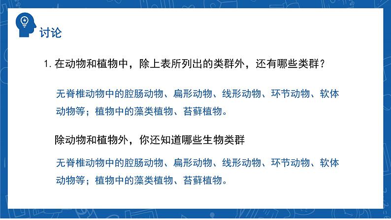 6.2+认识生物的多样性-2023-2024学年八年级生物上学期同步精品课件(人教版)06