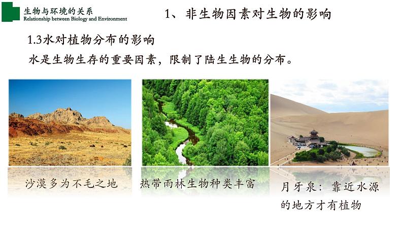 1.2.1+生物与环境的关系+(第一课时)-【精华备课】2023-2024学年七年级生物上册同步教学课件(人教版)08