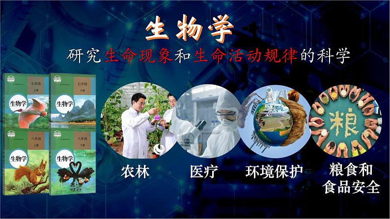开学第一课-【新课标】2023-2024学年七年级生物上册精选课件(人教版)03