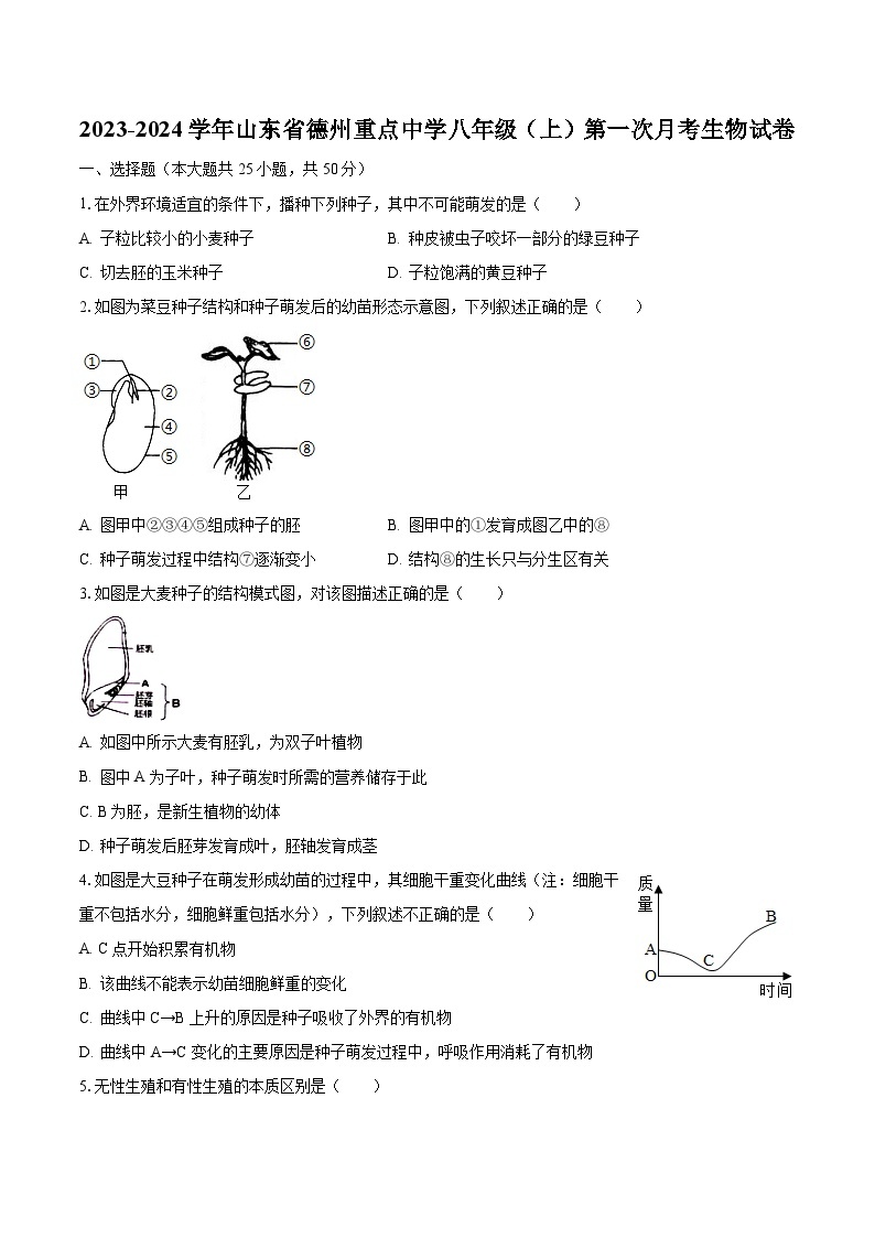 2023-2024学年山东省德州重点中学八年级（上）第一次月考生物试卷（含解析）01