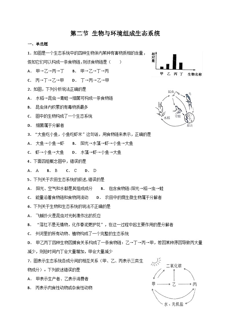 人教版七年级上册生物 1.2.2 生物与环境组成生态系统 同步练习01