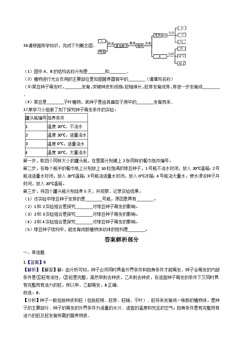 人教版七年級上冊生物 3.2.1種子的萌發(fā) 同步測試第3頁