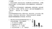 人教版 (新课标)第二节 生物与环境组成生态系统课后测评