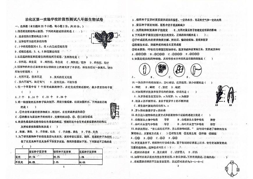 山東省濱州市沾化區(qū)第一實驗中學2023-2024學年八年級上學期第一次月考生物試題第1頁