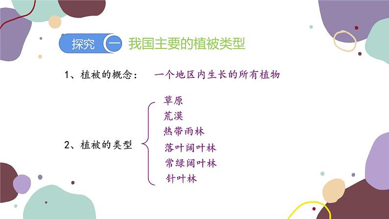 人教版生物七年级上册 3.6爱护植被,绿化祖国优化课件第4页