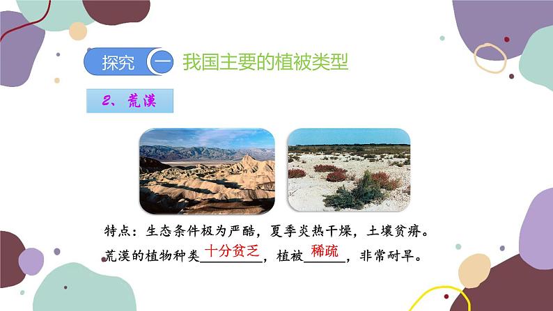 人教版生物七年级上册 3.6爱护植被,绿化祖国优化课件第6页