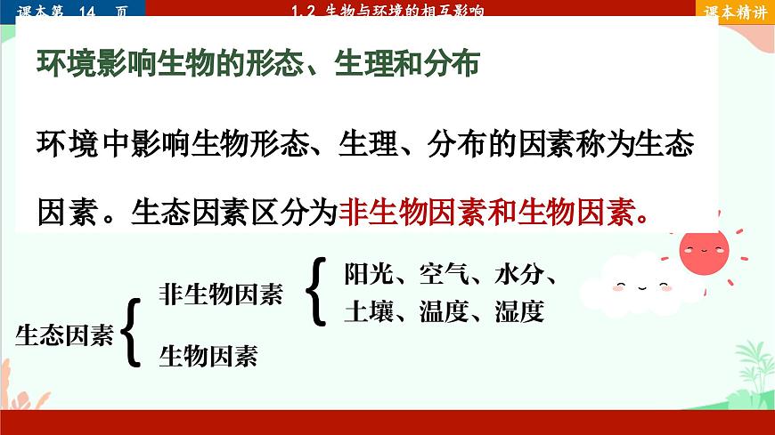 北師大版生物七年級(jí)上冊(cè) 1.2 生物與環(huán)境的相互影響課件第3頁