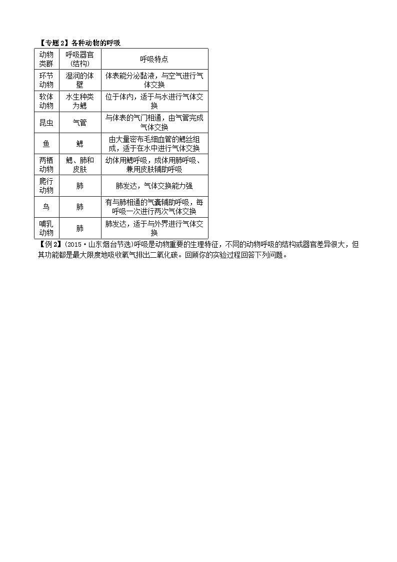 人教版生物八年级上册 第五单元第一章 复习课单元测试第3页