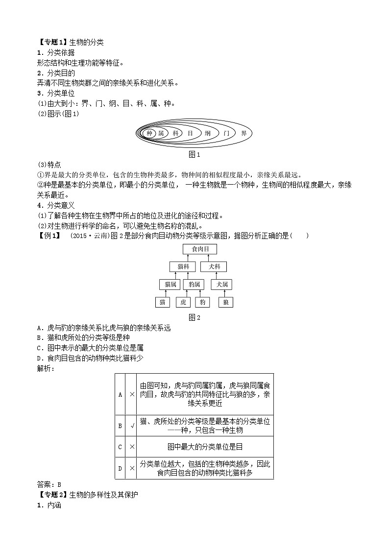 人教版生物八年级上册 第六单元第一~三章 复习课单元测试第2页
