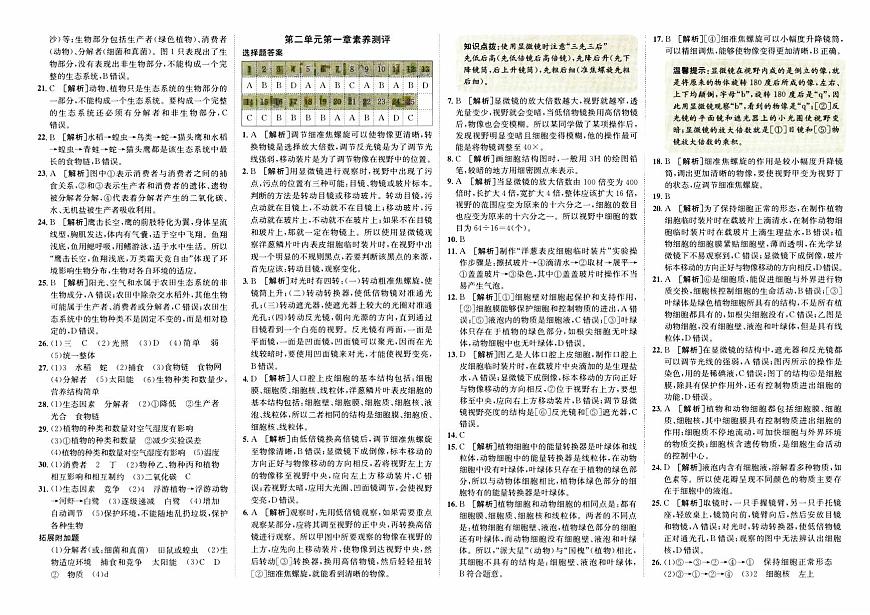 人教版版七年級上冊《生物學(xué)》專輯參考答案第2頁
