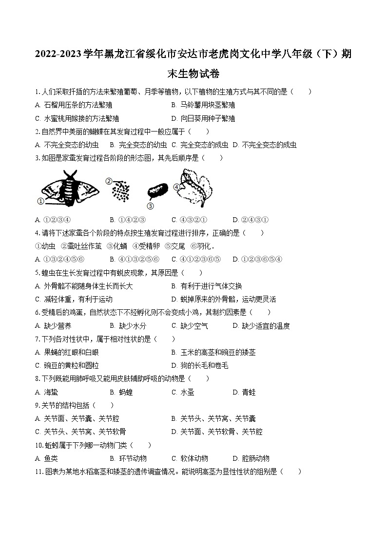 2022-2023学年黑龙江省绥化市安达市老虎岗文化中学八年级（下）期末生物试卷（含答案解析）01