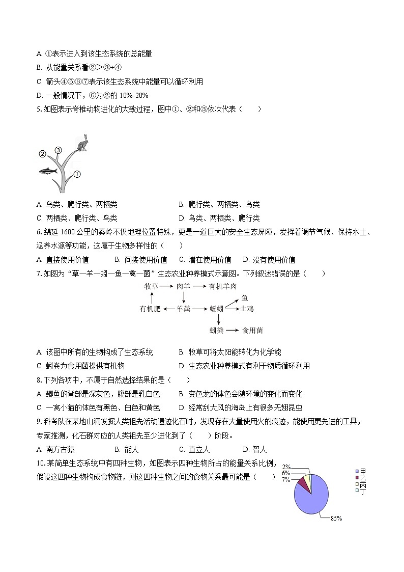 2022-2023学年山东省菏泽市牡丹区八年级(下)期末生物试卷(含答案解析)02