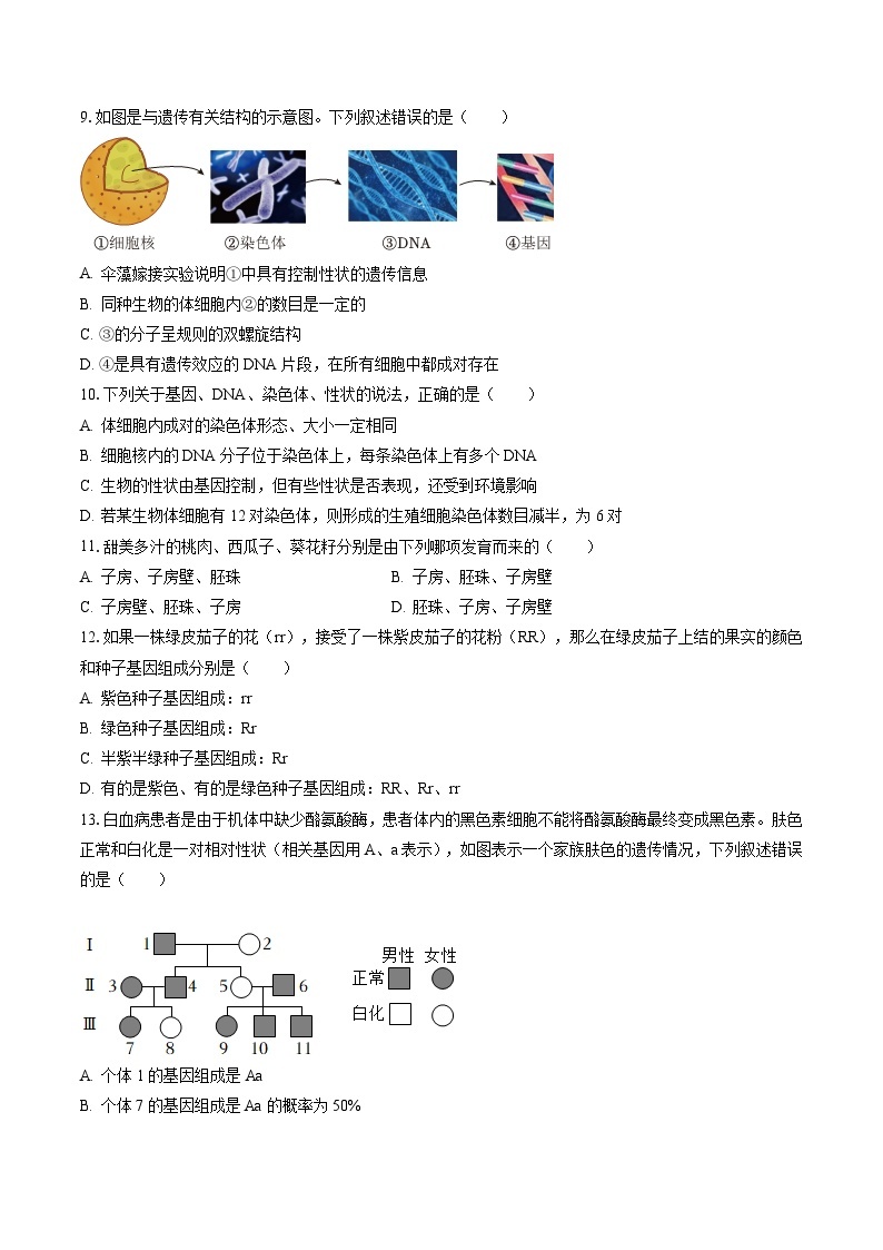2022-2023学年四川省达州市开江县八年级（下）期末生物试卷（含答案解析）02