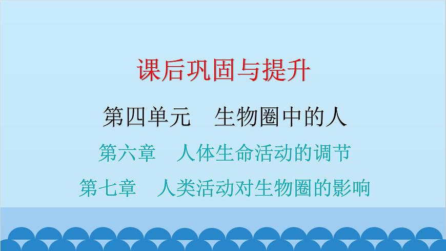 2024年中考生物一輪復習 第四單元第六章 人體生命活動的調(diào)節(jié) 第七章 人類活動對生物圈的影響課件第1頁