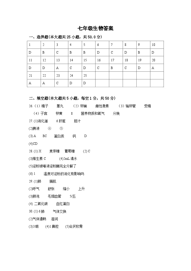 山东省东营市广饶县2023-2024学年第一学期期中考试七年级---生物01