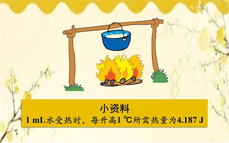 北师大版生物学七年级下册 第10章 人体的能量供应第1节 食物中能量 的释放-课件07