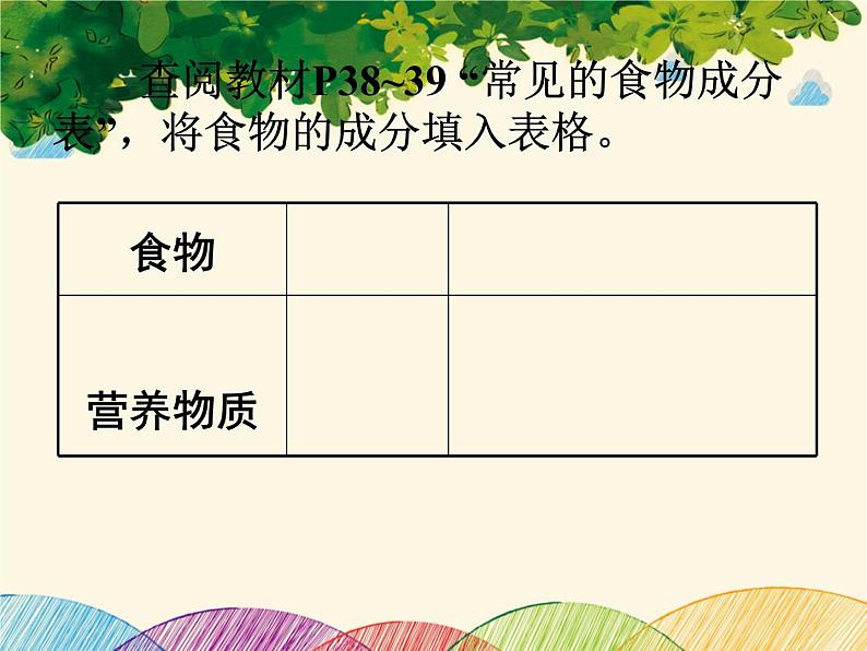 人教版生物七年级下册 第二章 人体的营养 第一节 食物中的营养物质(案例二)-课件第3页