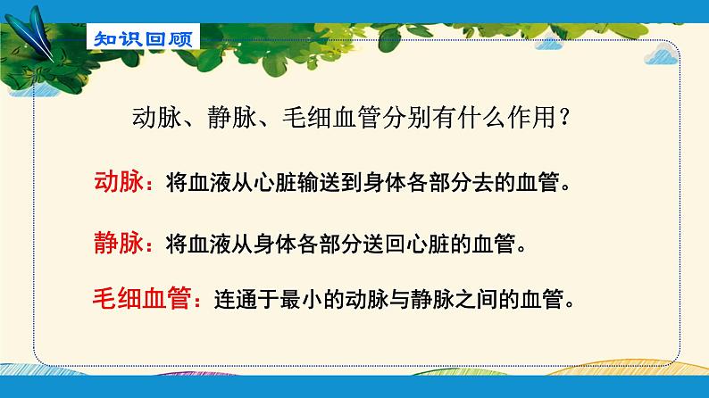 人教版生物七年级下册 第四章 人体内物质 的运输 第三节 输送血液的泵——心脏(案例一)第一课时-课件第2页