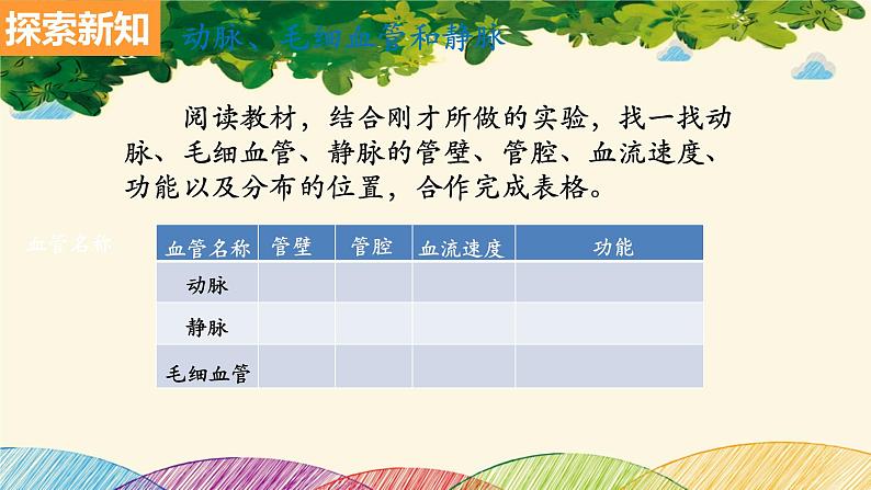 人教版生物七年级下册 第四章 人体内物质 的运输 第二节 血流的管道——血管(案例一)-课件第8页