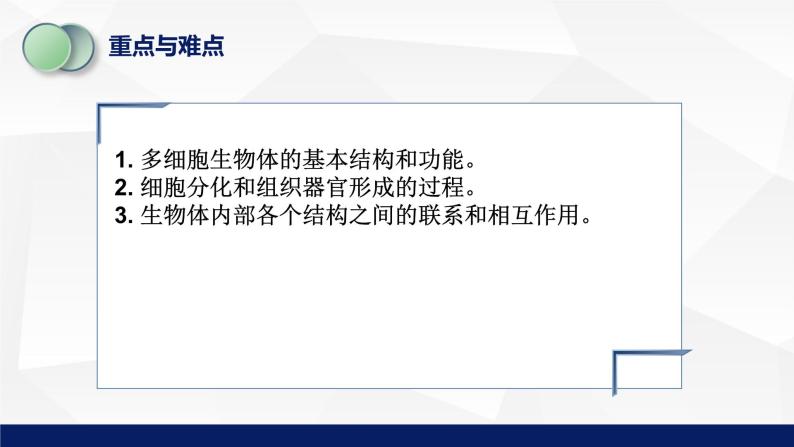 苏教版七年级生物上册 4.2 多细胞生物体的组成教学课件04