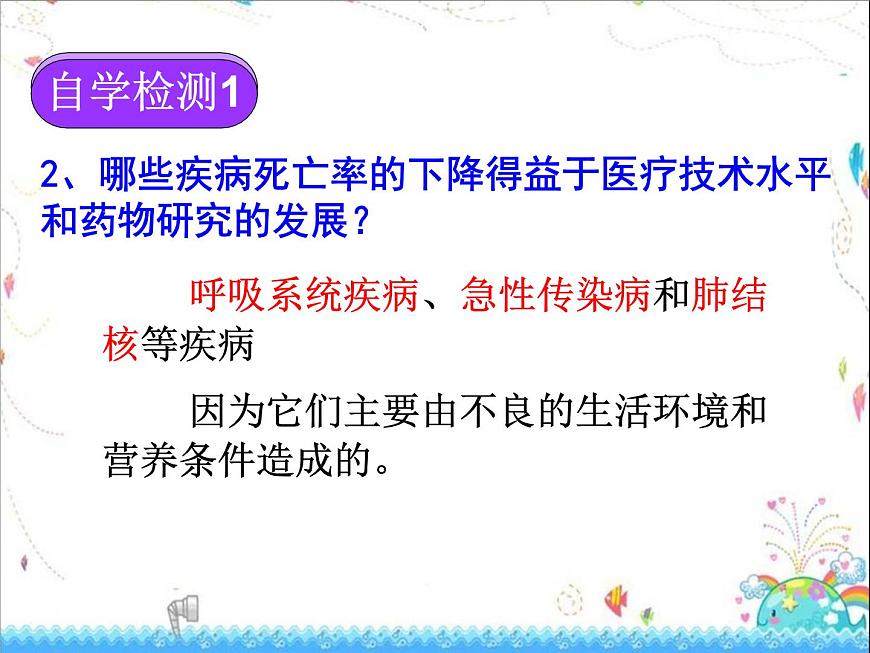 人教版生物八年級(jí)下冊(cè) 第二節(jié) 選擇健康的生活方式 (3) 課件第6頁