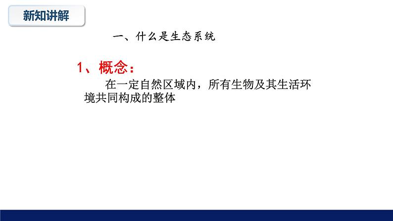 北师大版八年级生物下册课件 23.2 生态系统概述教学课件第7页