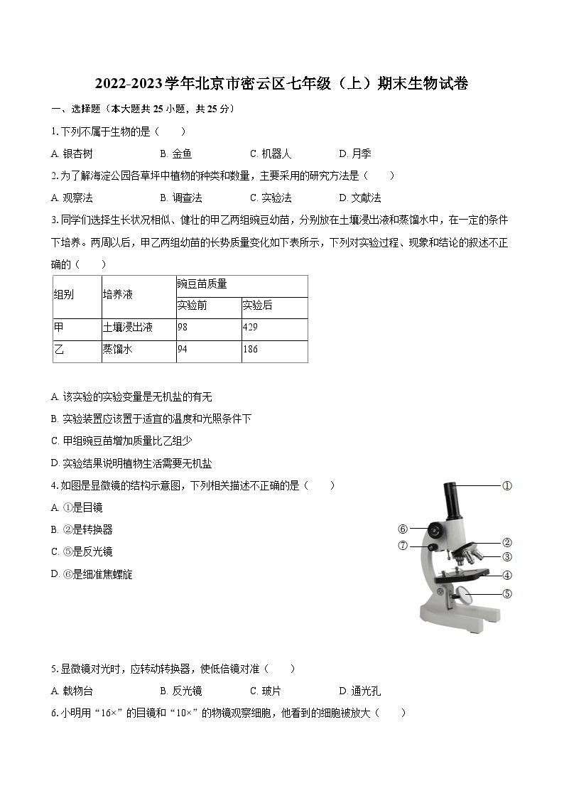 2022-2023学年北京市密云区七年级（上）期末生物试卷（含答案解析）01