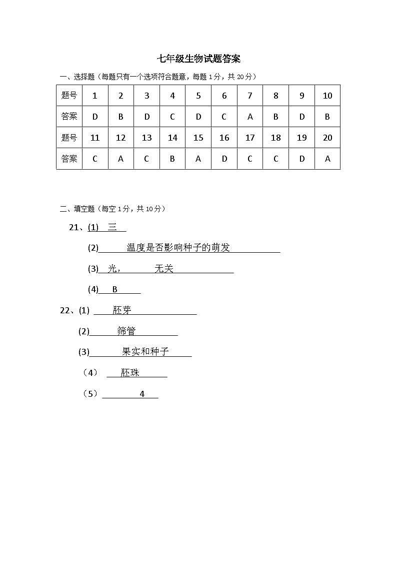 初一生物答案第1页