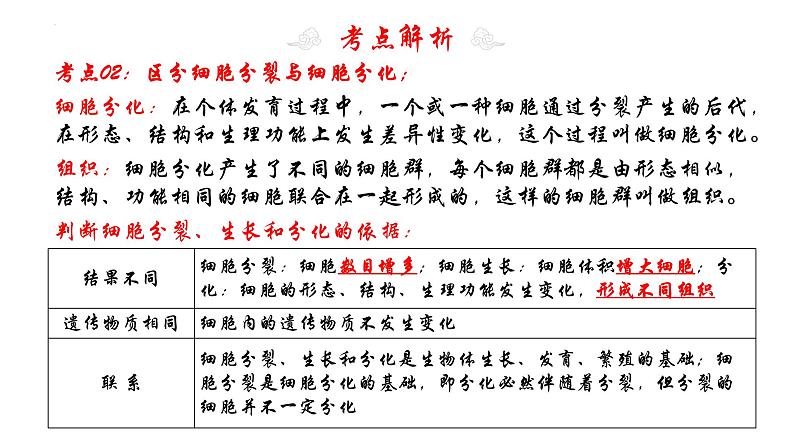 专题04 细胞怎样构成生物体(考点串讲PPT)- 2023-2024学年七年级生物上学期期末考点大串讲(人教版)第7页