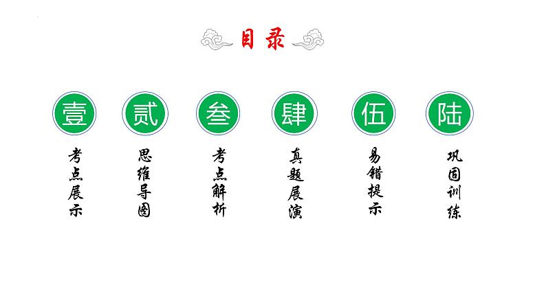 专题05 生物圈中有哪些绿色植物(知识清单+考点串讲+考题猜想)- 2023-2024学年七年级生物上学期期末考点大串讲(人教版)02