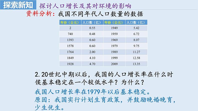 部编版七年级生物下册 第四单元 第七章 第一节 分析人类活动对生态环境的影响(课件)04