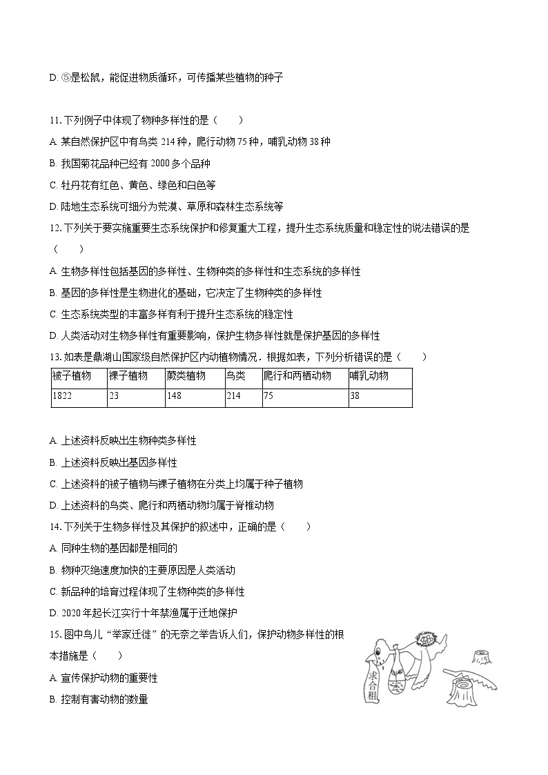 2023-2024学年贵州省黔东南州从江县东朗中学八年级（上）开学生物试卷（含解析）03
