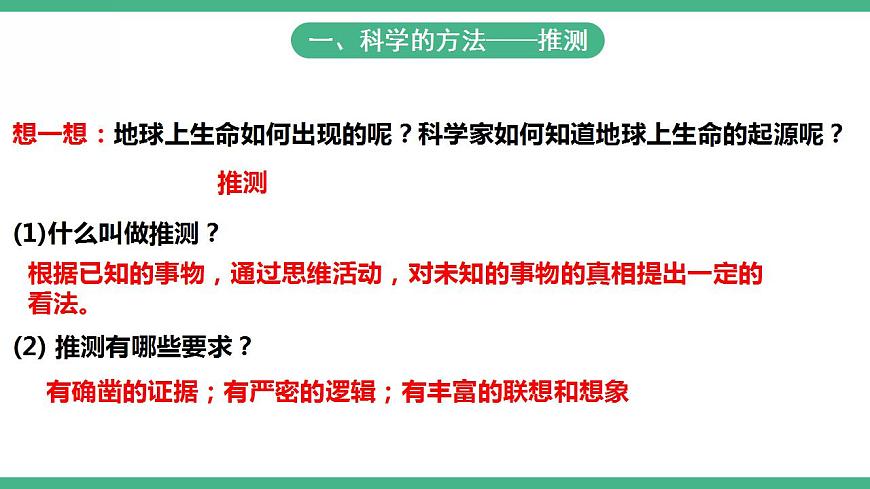 人教版生物八年級下冊 7.3.1《地球上生命的起源》課件視頻第3頁