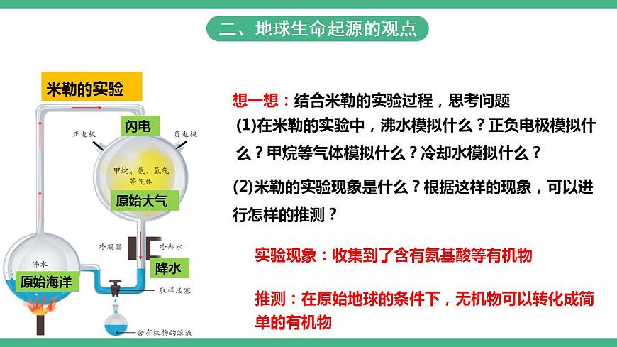 人教版生物八年級下冊 7.3.1《地球上生命的起源》課件視頻第8頁