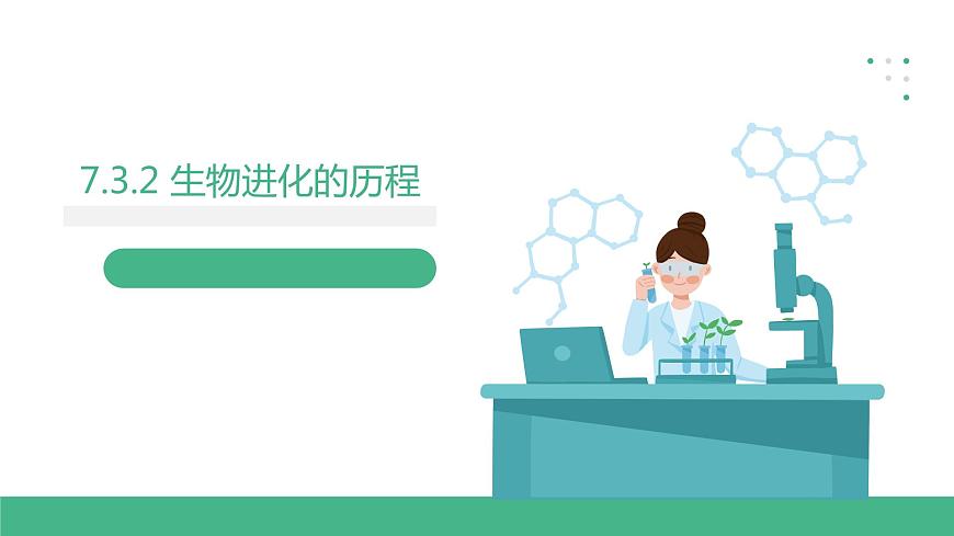 人教版生物八年級(jí)下冊(cè) 7.3.2《生物進(jìn)化的歷程》課件+視頻第1頁(yè)