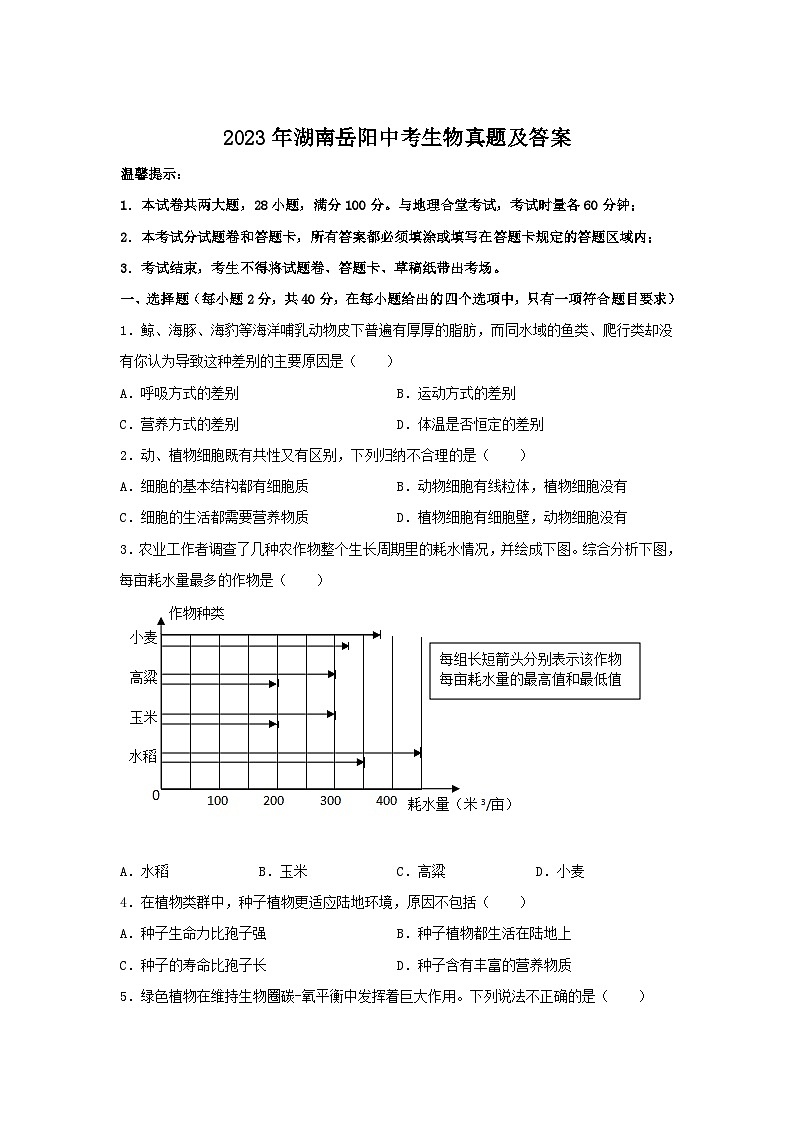 2023年湖南岳阳中考生物真题及答案01