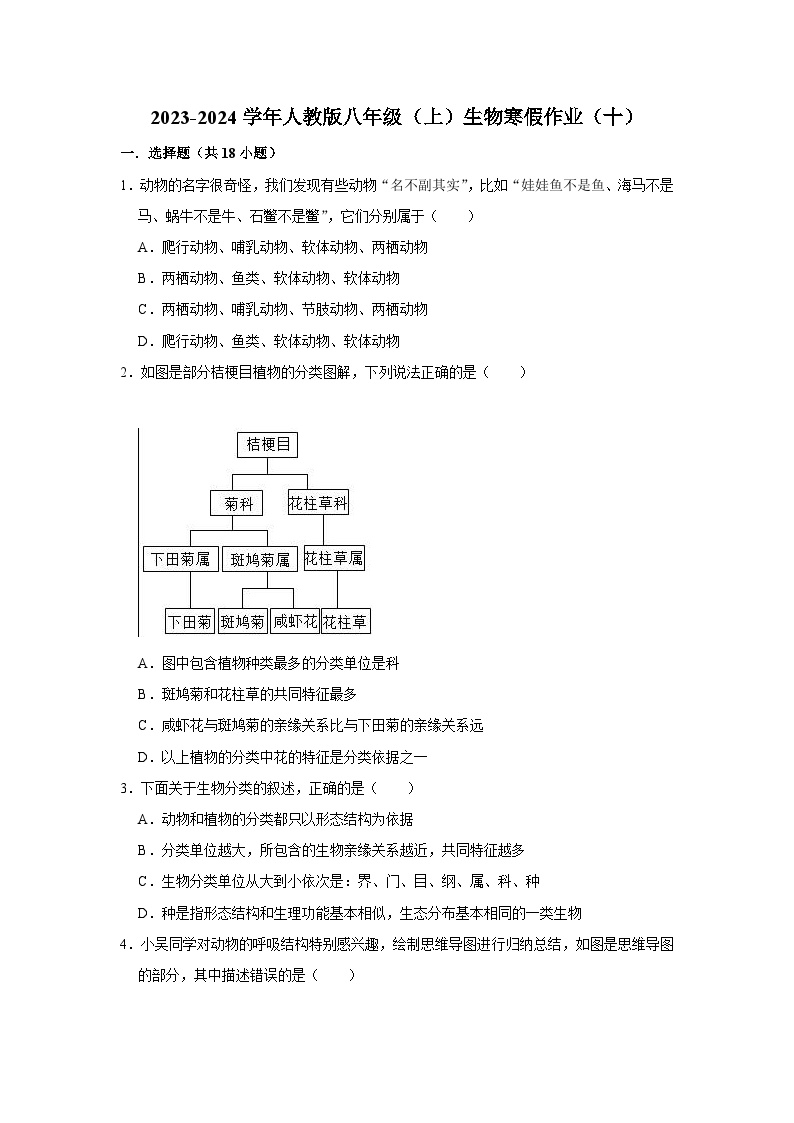 【寒假作业】2023-2024学年人教版 初中生物 八年级 寒假培优训练（十）（含解析）