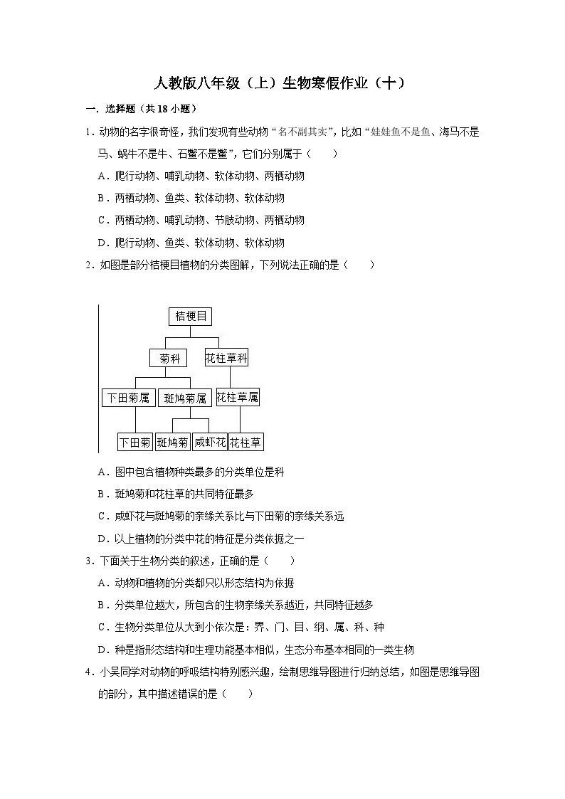 【寒假作业】2023-2024学年人教版 初中生物 八年级 寒假培优训练（十）（含解析）