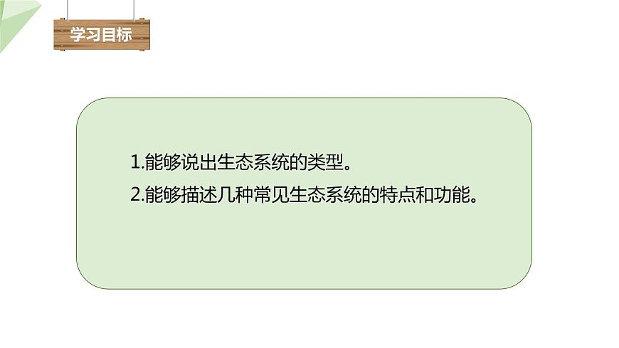 6.2.4 生態(tài)系統(tǒng)的類型 課件2023-2024學(xué)年初中生物濟(jì)南版八年級(jí)下冊(cè)第2頁(yè)