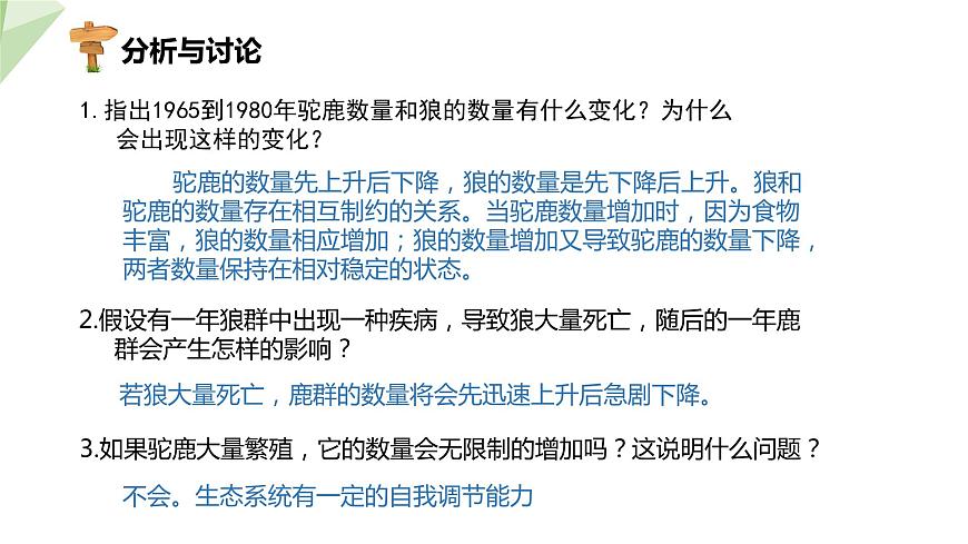 6.2.5 生態(tài)系統(tǒng)的自我調節(jié) 課件2023-2024學年初中生物濟南版八年級下冊第4頁